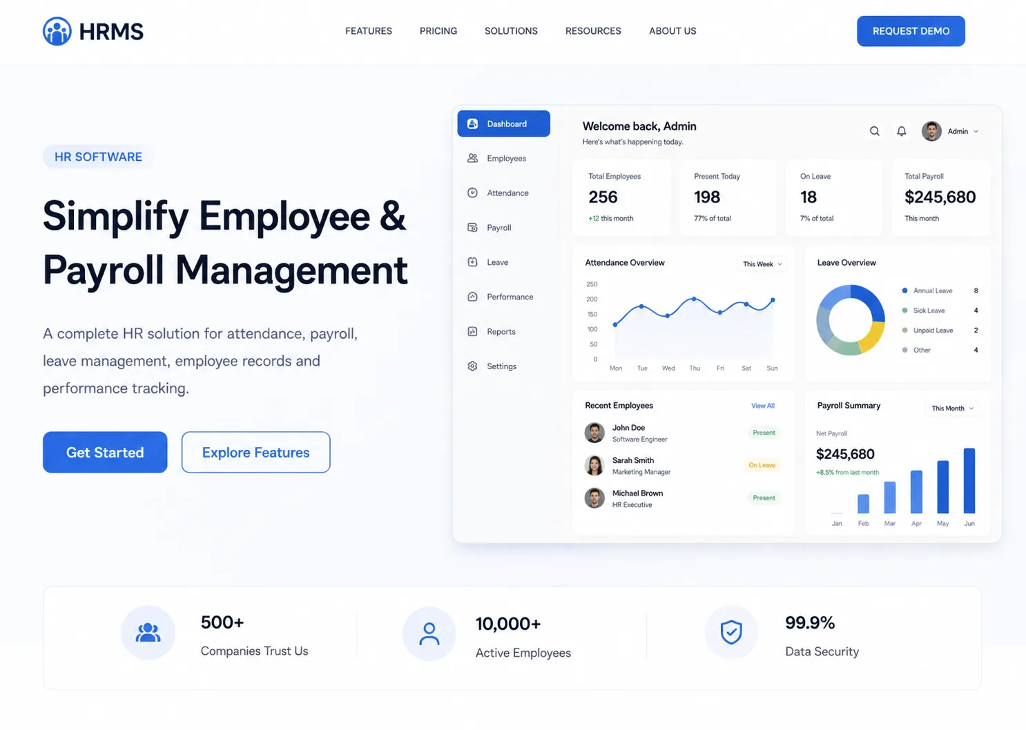 SIRI Group software solution