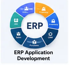 SIRI Group software solution